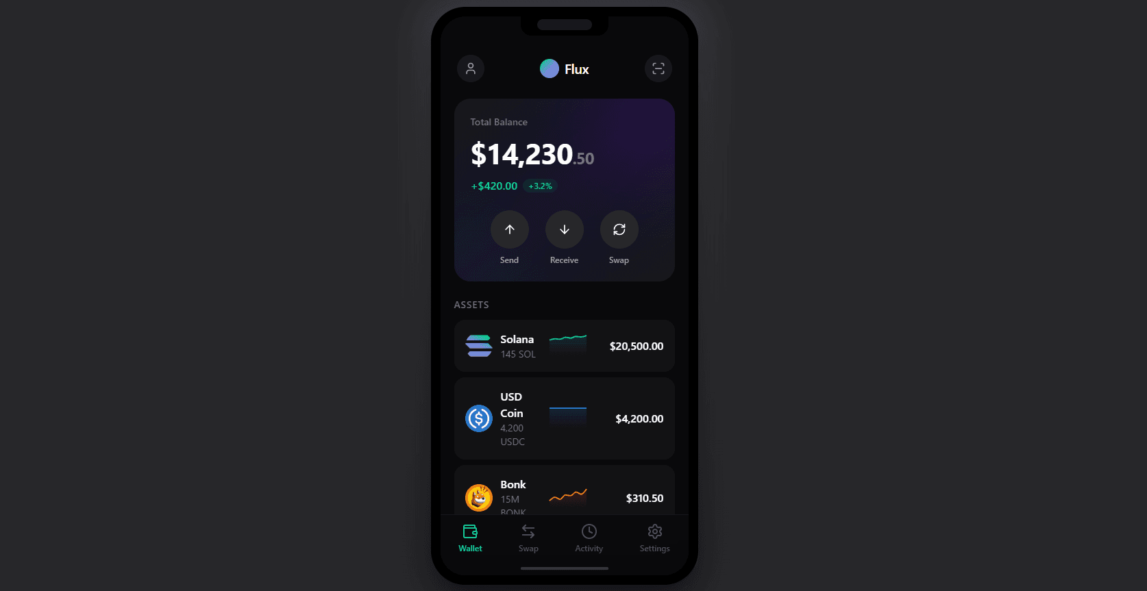 Flux Wallet