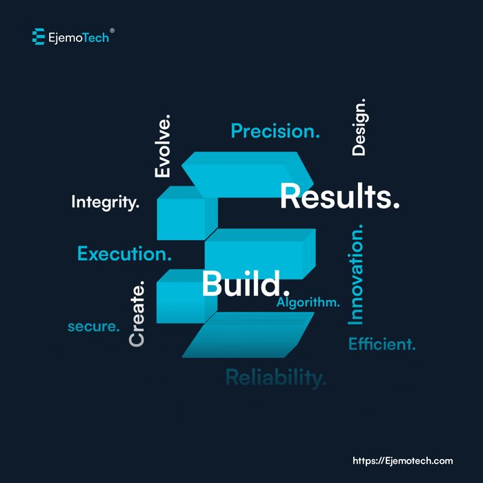 Ejemo 3D Brand